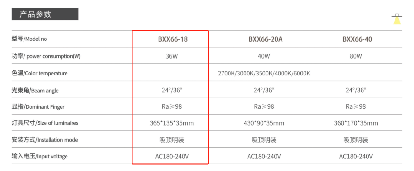 BXX66-18數(shù)據.png